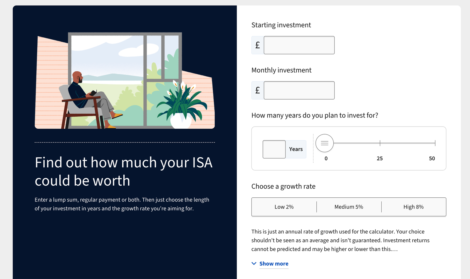 Aviva ISA Calculator